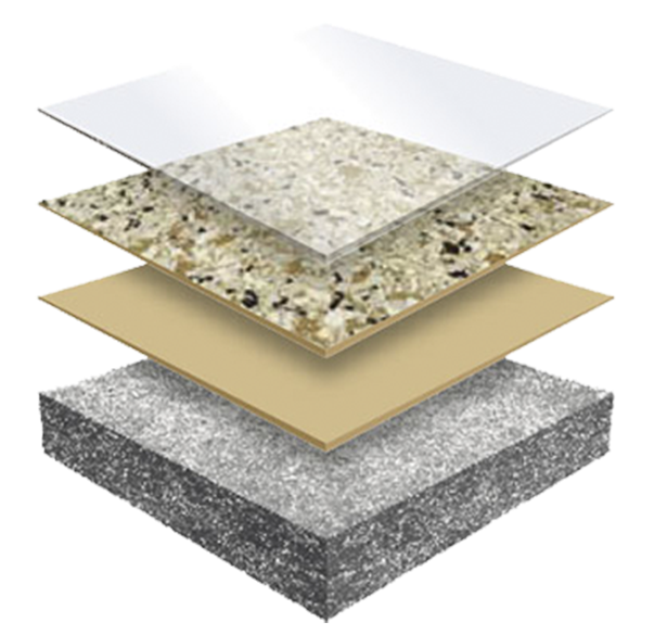 North Carolina's Leader in Epoxy Flooring